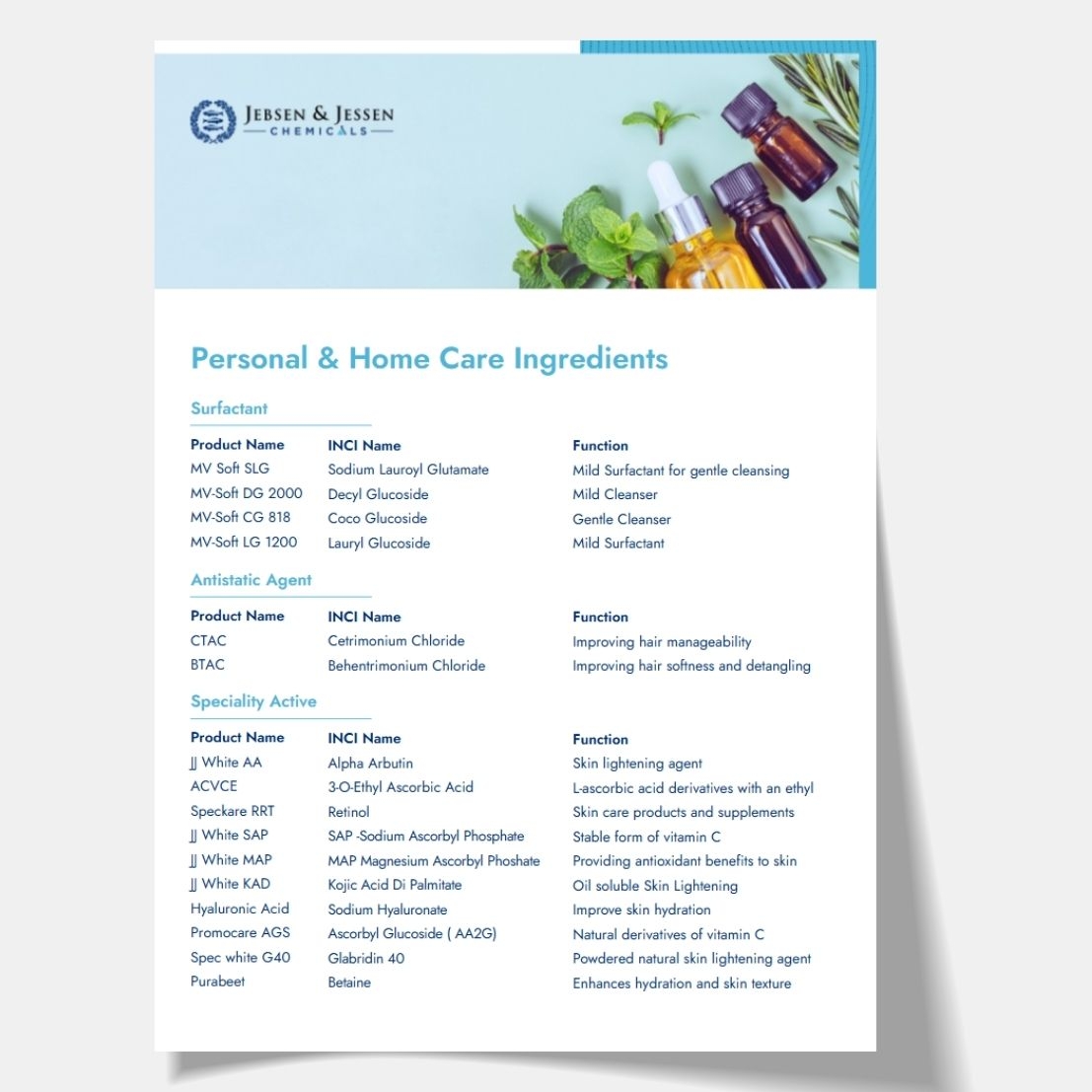 Jebsen & Jessen Chemicals one-pager Personal & Home Care Ingredients with essential oils and botanical extracts